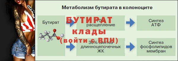 ALPHA-PVP Алзамай